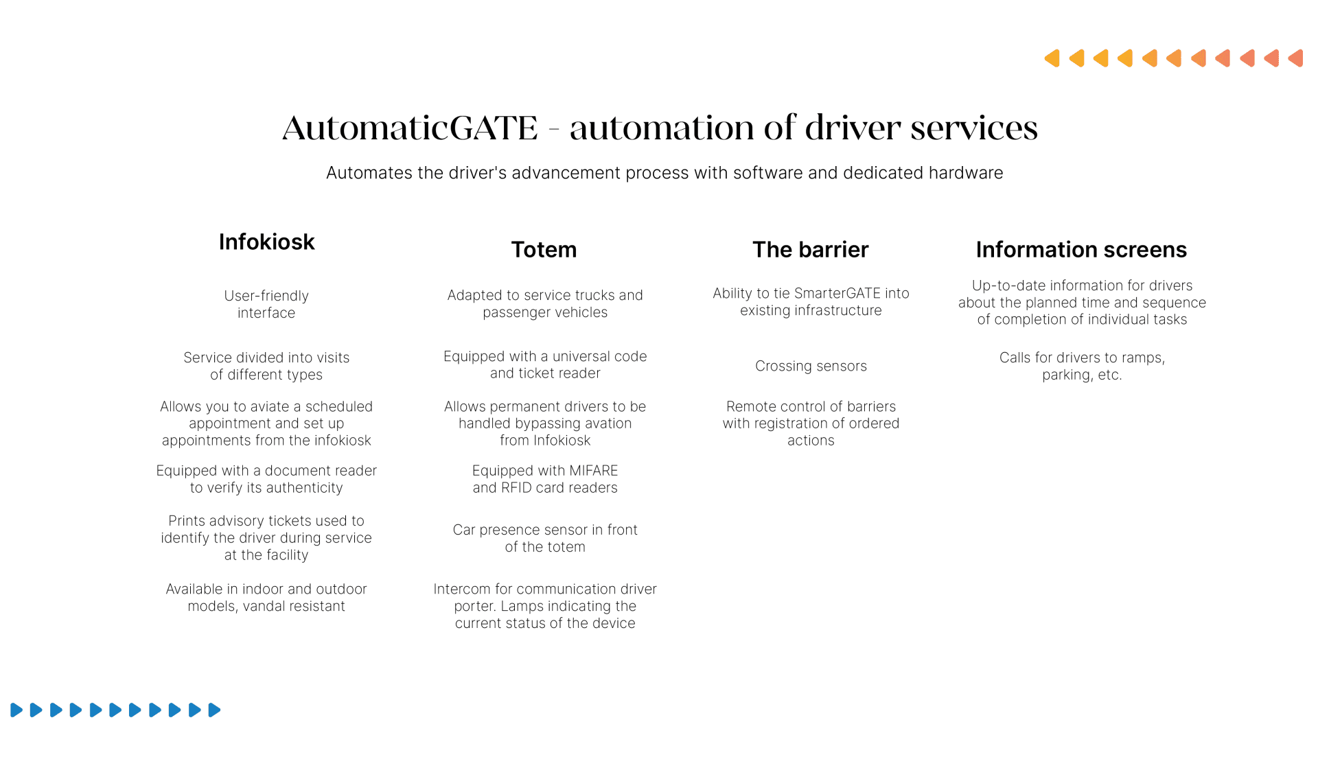 automatic gate